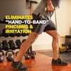 image:imageTRX Training Bandit Kit Home Workout Resistance Band Set with StrengthTraining Resistance Bands and UniversalFit Handles for Exercise Bands