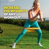 image:imageTRX Training Exercise Bands Exercise Bands for Working Out Increase Exercise Intensity Portable Workout Equipment for Women and Men Set of 4