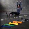 image:imageTRX Training Strength Band Set FullBody Resistance Bands for Home and Gym Use Resistance Bands for Working Out15 lbs  30 lbs
